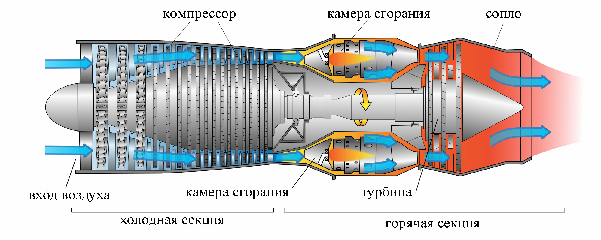Как правильно выбрать джинсы мужчине по фигуре