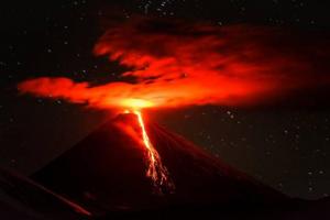 Najwyższe aktywne wulkany